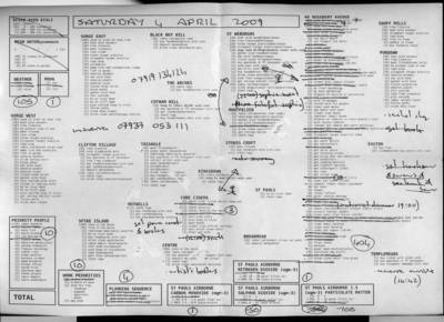 day plan for 04/04/2009