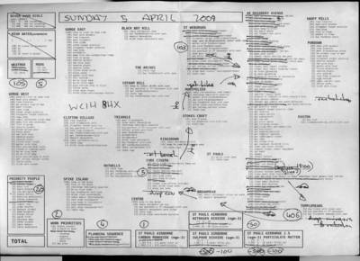 day plan for 05/04/2009