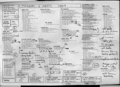 day plan for 06/04/2009