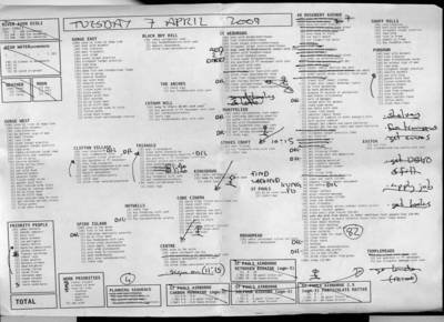 day plan for 07/04/2009