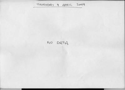 day plan for 09/04/2009