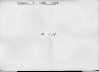 day plan for 10/04/2009