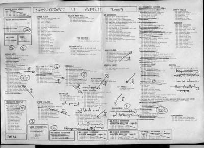 day plan for 11/04/2009