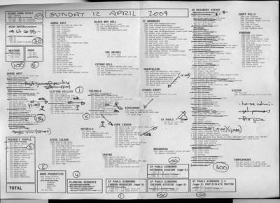 day plan for 12/04/2009