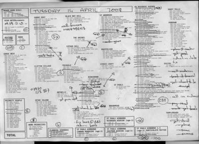 day plan for 14/04/2009