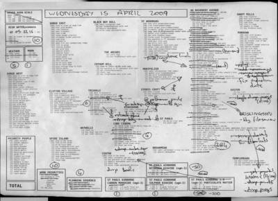 day plan for 15/04/2009