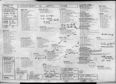 day plan for 16/04/2009