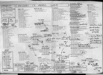 day plan for 17/04/2009