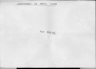 day plan for 18/04/2009