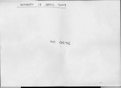 day plan for 19/04/2009