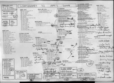 day plan for 22/04/2009