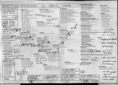 day plan for 23/04/2009