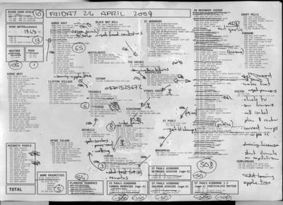 day plan for 24/04/2009