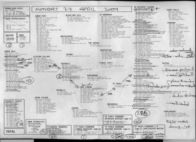 day plan for 27/04/2009