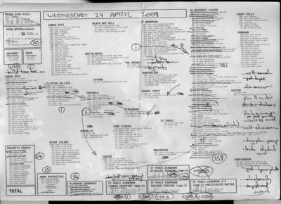 day plan for 29/04/2009