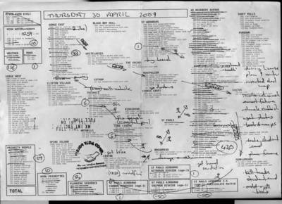 day plan for 30/04/2009