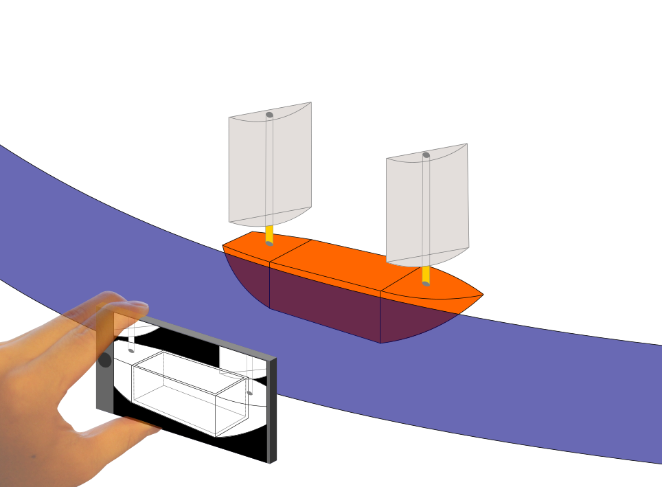 Lazy load images image3
