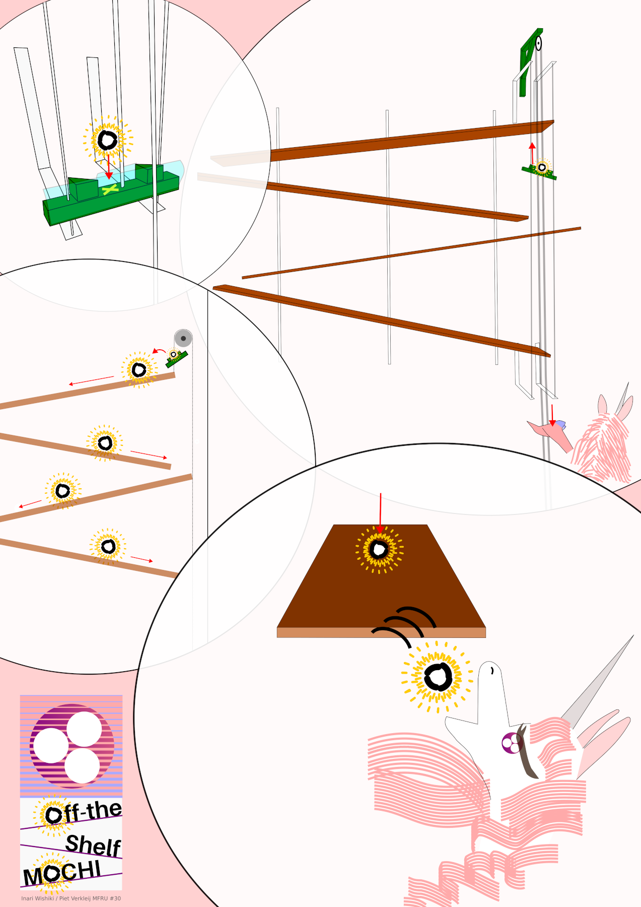 Lazy load images image0